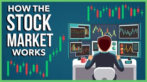 How does stock trading or investing work online?