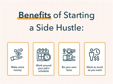 From Side Hustle to Online Business: Strategies for Earning Money on the Internet